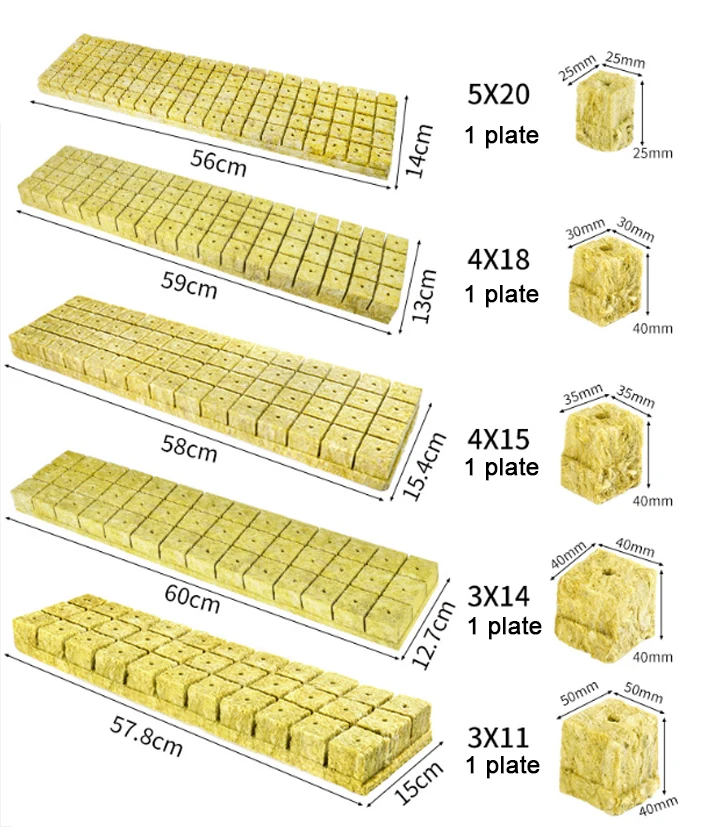 hydroponic Growing Rock Wool With High Quality,For Agriculture Green House Material