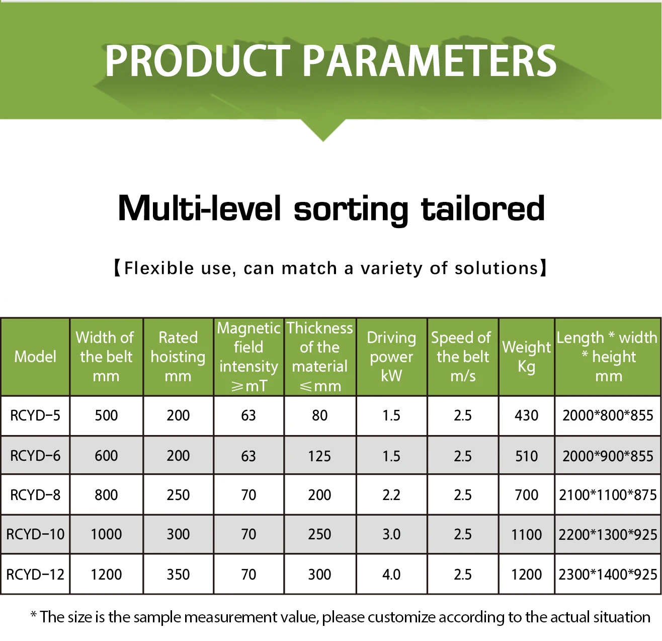 Mining Machine Self Cooling Dis-Charging Electromagnet Belt Separator Iron Remover Separator