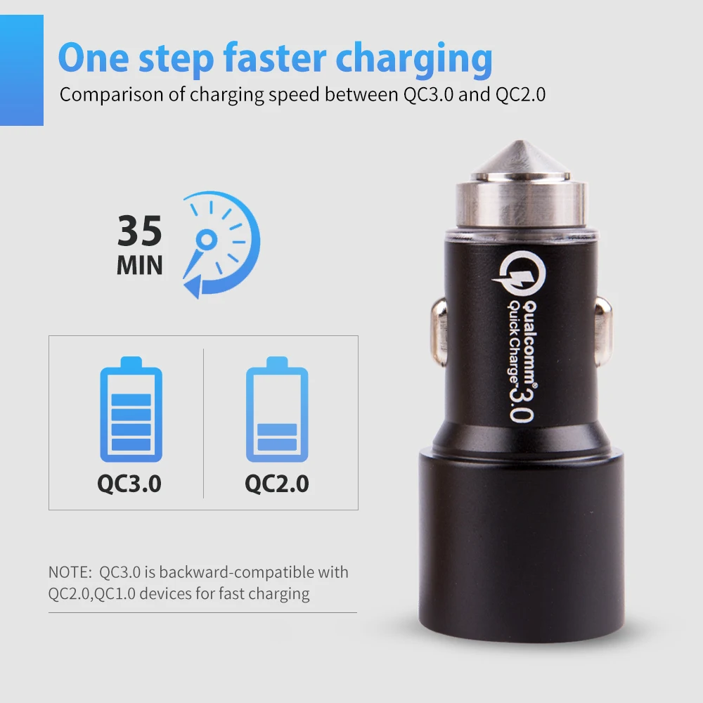  30 Вт Быстрая зарядка Dual QC3.0 USB Автомобильное зарядное устройство для всех мобильных