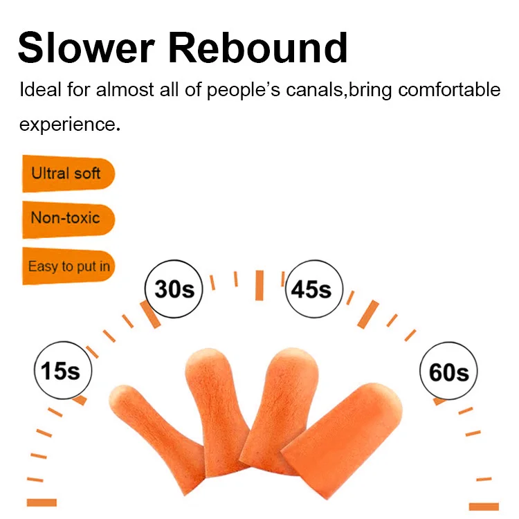 5 Pairs Memory Foam Ear Plugs Disposable Ear Plugs for Sleeping Noise Canceling