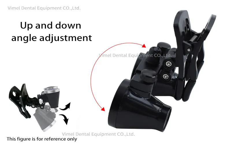 Movable Binocular Dental Loupes 2.5X 3.5X Coated Optical Lens with Clip Magnifying Glass Galilean Dental Magnifier