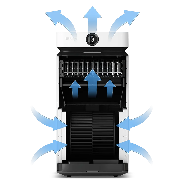 Airdog Clean Air Purifiers Home Large Room Purifyer with Air Quality Indicator