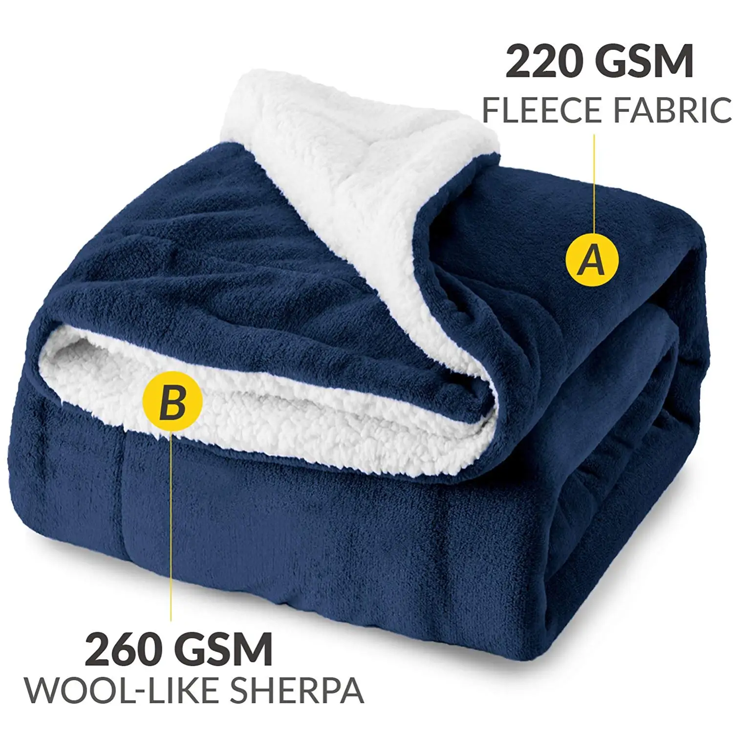 Super Cozy Cobijas Fashion Manta Pattern Soft Flannel Throw Sherpa Fleece Blankets