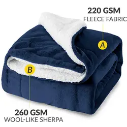 Custom Winter Warm Single Double Layer Polyester Plush Sherpa Flannel Fleece Soft Blanket
