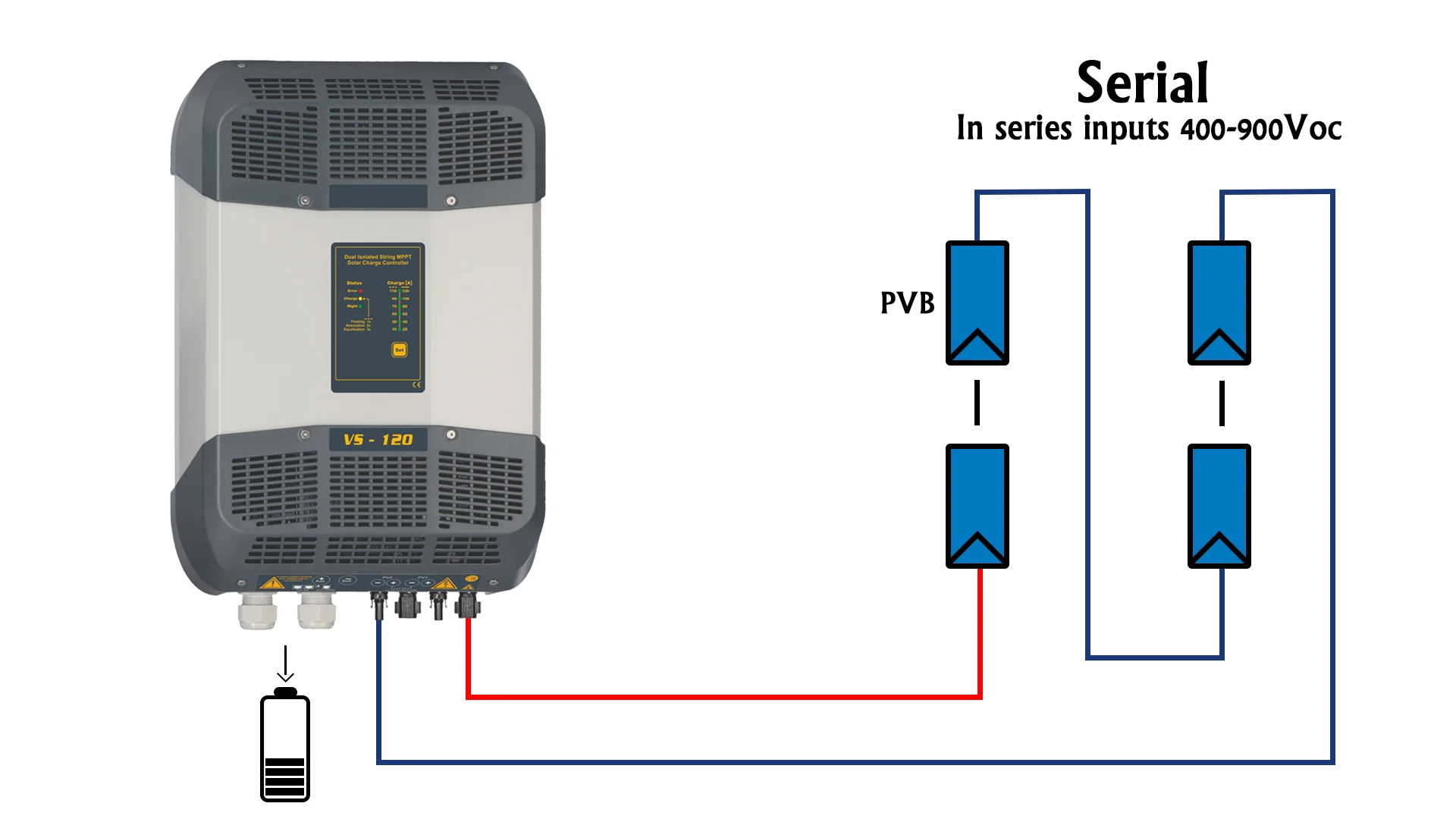 2024 CHARGE CONTROLLER SOLAR MPPT VARIOSTRING VS-120 Max. 15pcs in parallel