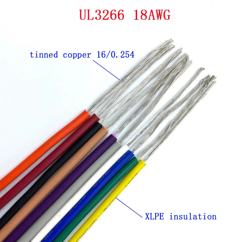  3F безгалогенный xlpe 125 градусов C 300V 16AWG awg18 20awg 22awg ul3266 awm Заводские электрические медные провода и