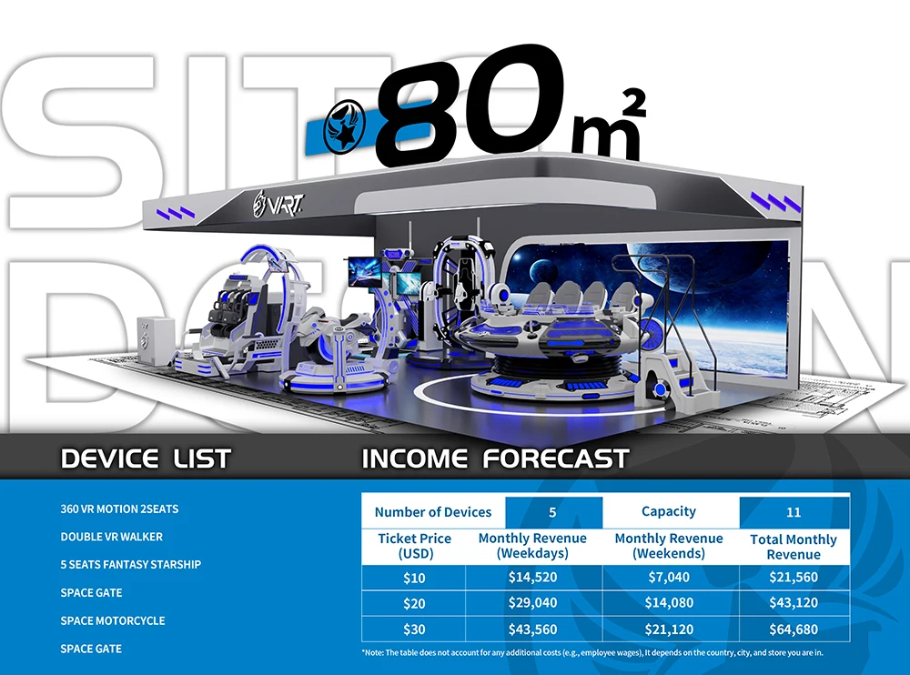 New Business Idea One Stop Theme Park 50-300 Square Meter Hall Zone VR Amusement Rides VR Room