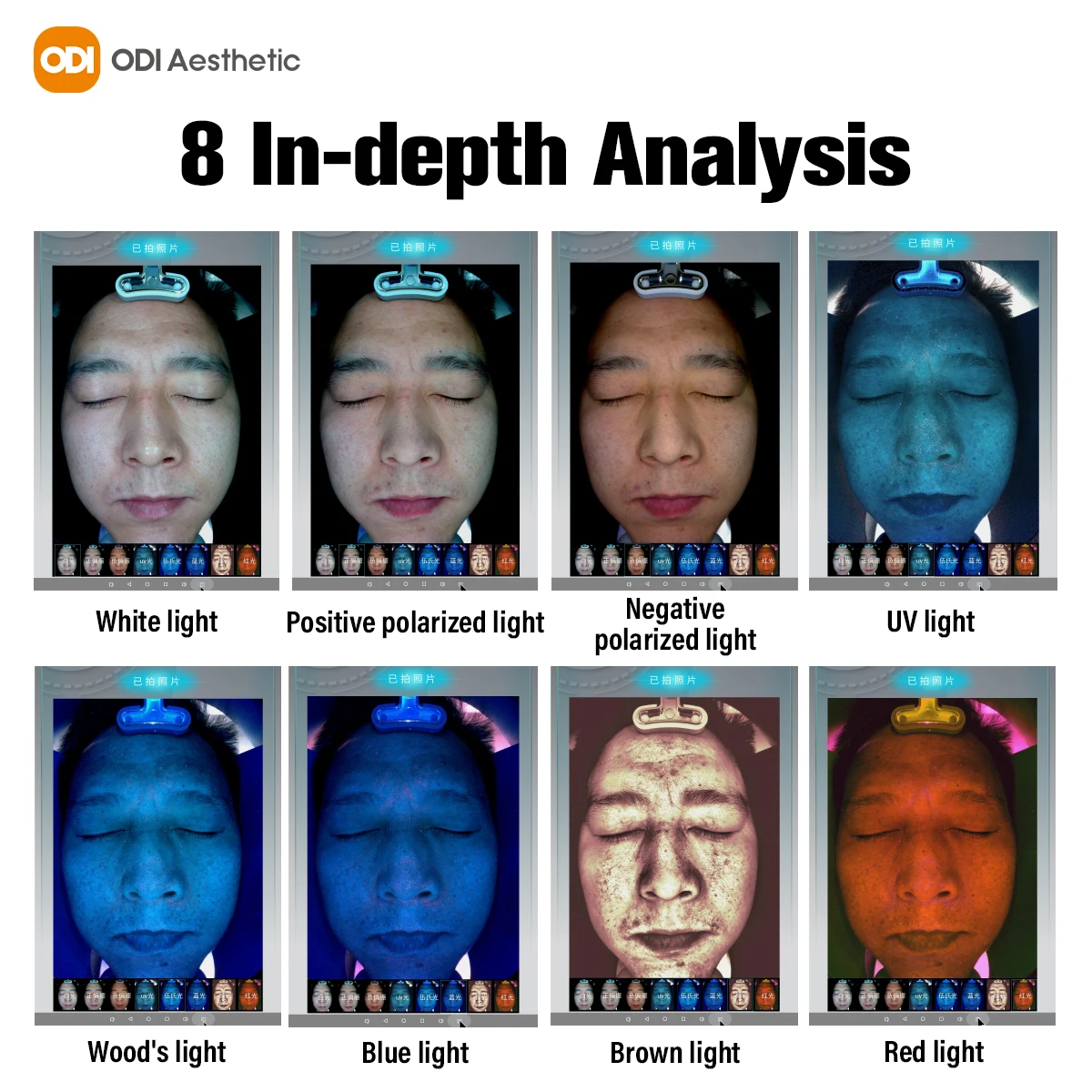 Magic Mirror Skin Analyzer 3D Face Camera Magic Mirror Faclal Bitmoji Skin Analyzer