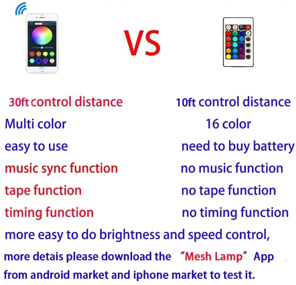 
60W RGB color changeable solar outdoor remote control flood light pir motion sensor app control DC AC garden light 