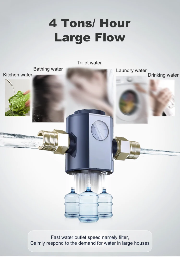 Reusable 40 Micron Whole House Reverse Osmosis System Prefilter with Auto Clean 5 Stages Water Filter Cartridge