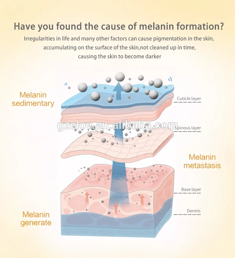 VC Mask Cosmetics Factory Manufacturer Best Whitening Facial Mask Hydrating Natural Organic Vitamin C Face Facial Sheet Mask