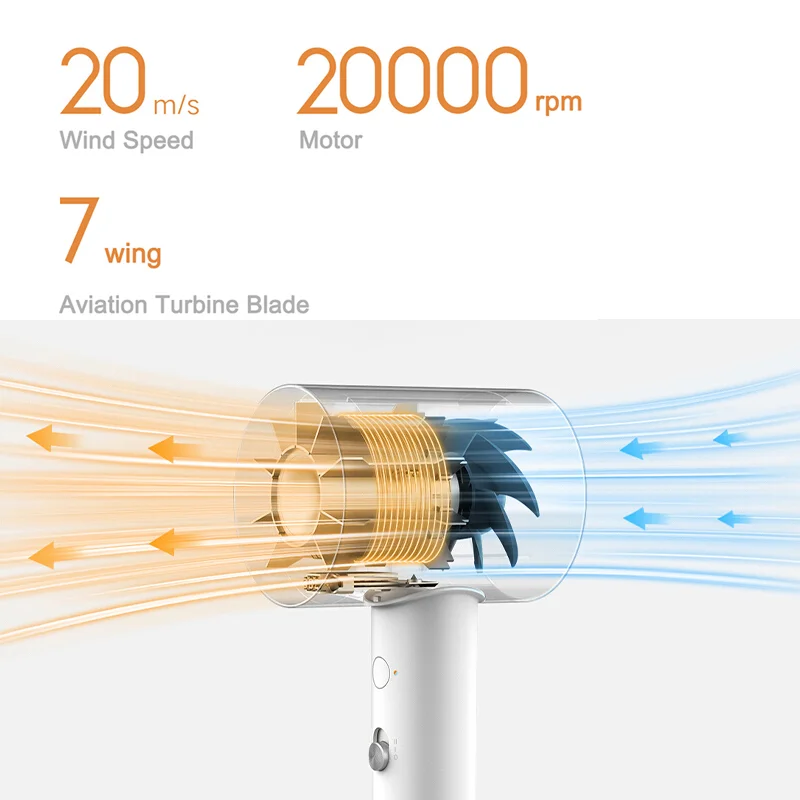 XIAOMI MIJIA H500 Home 1800W Hotel Negative Ion High Speed Hair Dryer Wall Mount Professional Electric Hair Dryer for Salon