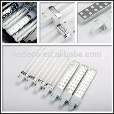 NADECO 36W LED UV Gel Lamp Nail Dryer Nail uv Lamp UV Curing Lamp