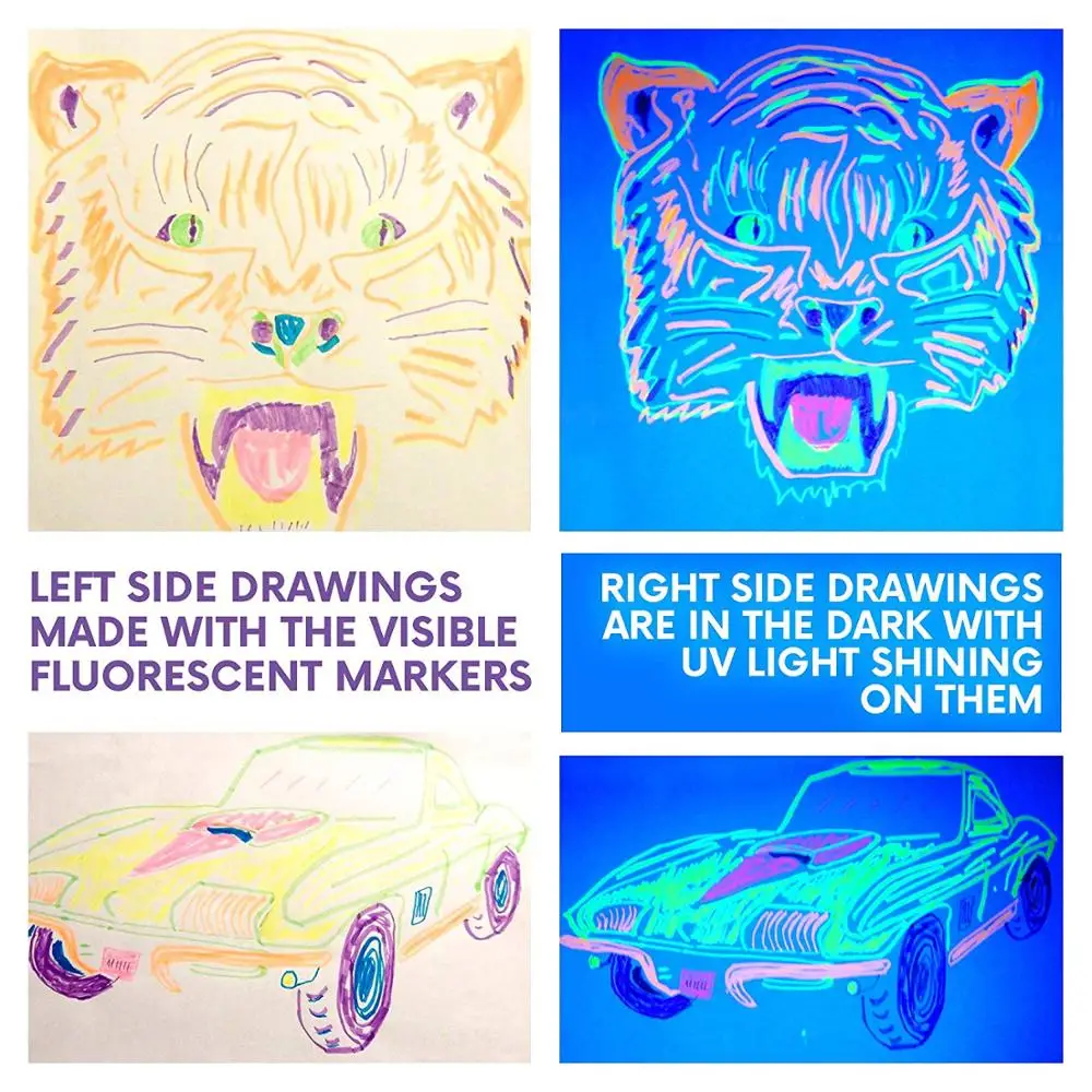 Spy Pen Black Light UV LED Party Kit - 9 Spy Pens 3 Unique Invisible Ink Colors to Light up with UV Flash Lights - 6 Fluorescent