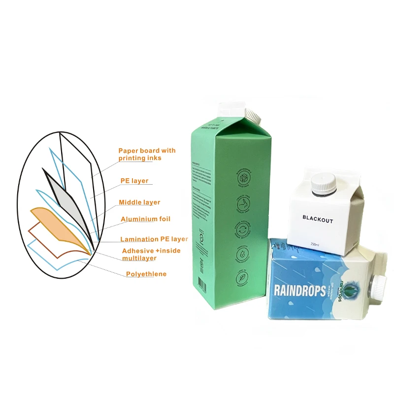 Custom Logo Desgin 330ml 500ml Aseptic liquid Juice Gable Top Carton Milk Pack Paper Box Packaging