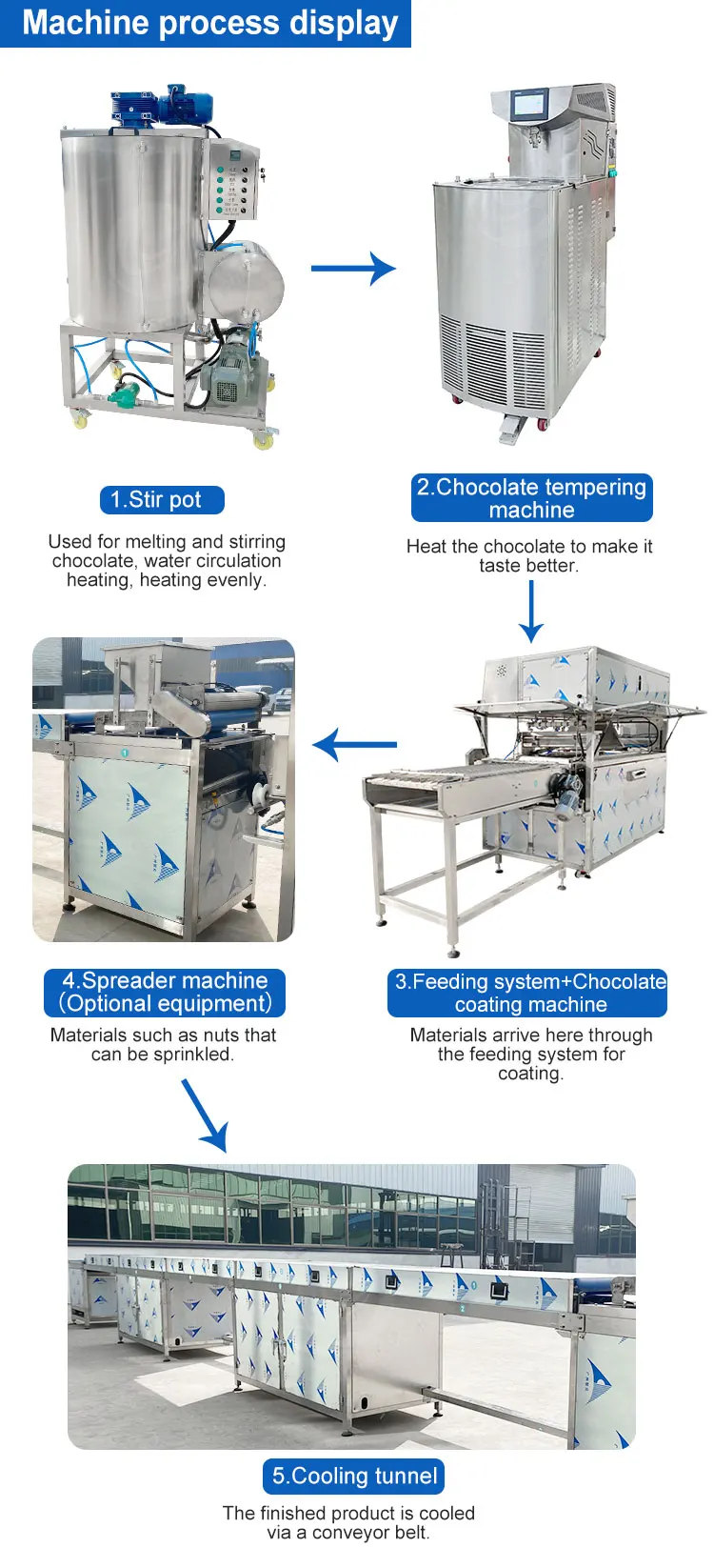 ORME Donut Wafer Chocolate Coating Machine Supplier Cooling Tunnel Cookie Chocolate Enrobe for Sale