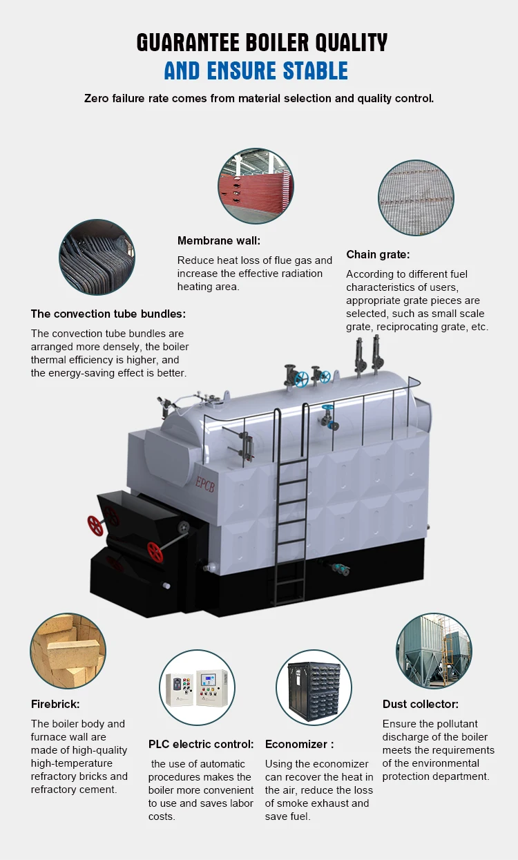 EPCB Industrial 1 to 20 Ton Fire and Water Tube Biomass Coal Fired Steam Boiler