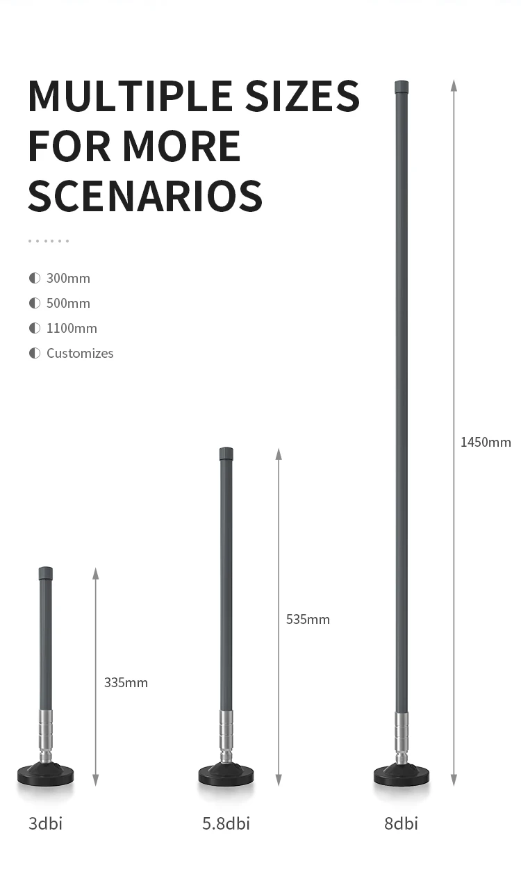 Omni directional wideband LTE 8dbi 6 dBi antenna with 2m LMR400