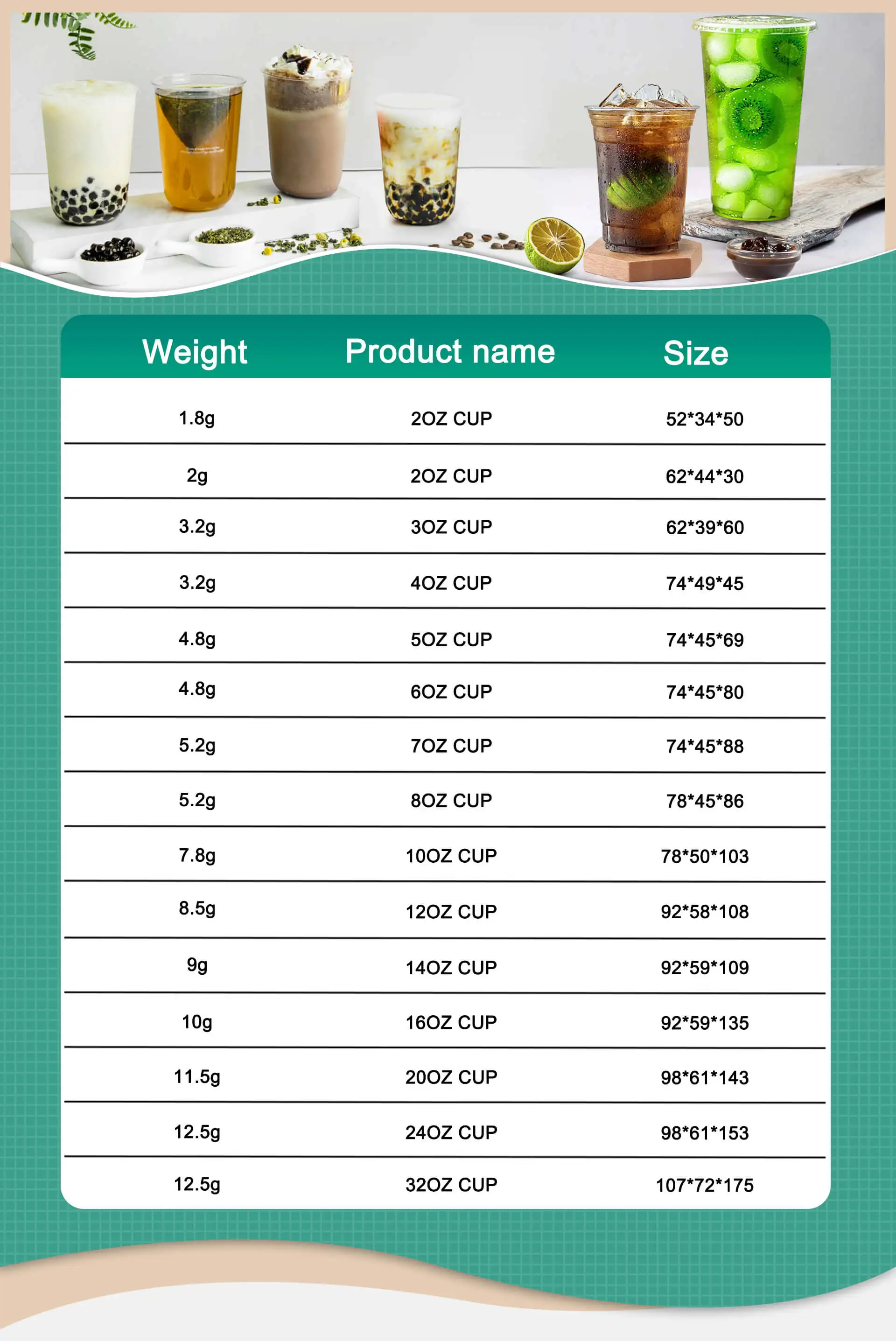 100% biodegradable disposable 2 16 12 32 oz CPLA plastic lid clear cold beer milk tea coffee sauce U shaped PLA custom cup