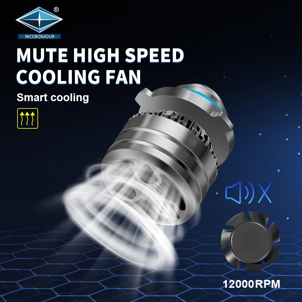 Auto Lighting System 40W H7 9006 Mini Laser Headlight Bulb Lens Light H11 9005 H4 Car Led Headlight Projector Fog Lamp