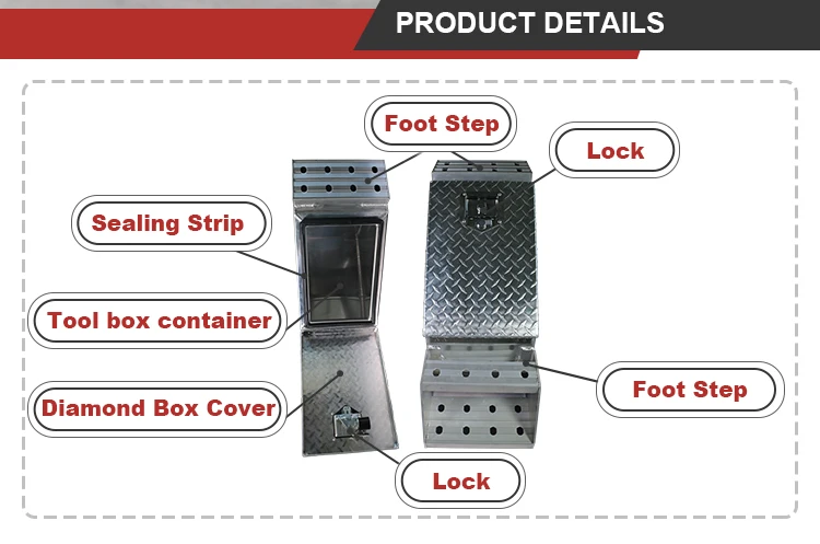 step tool box