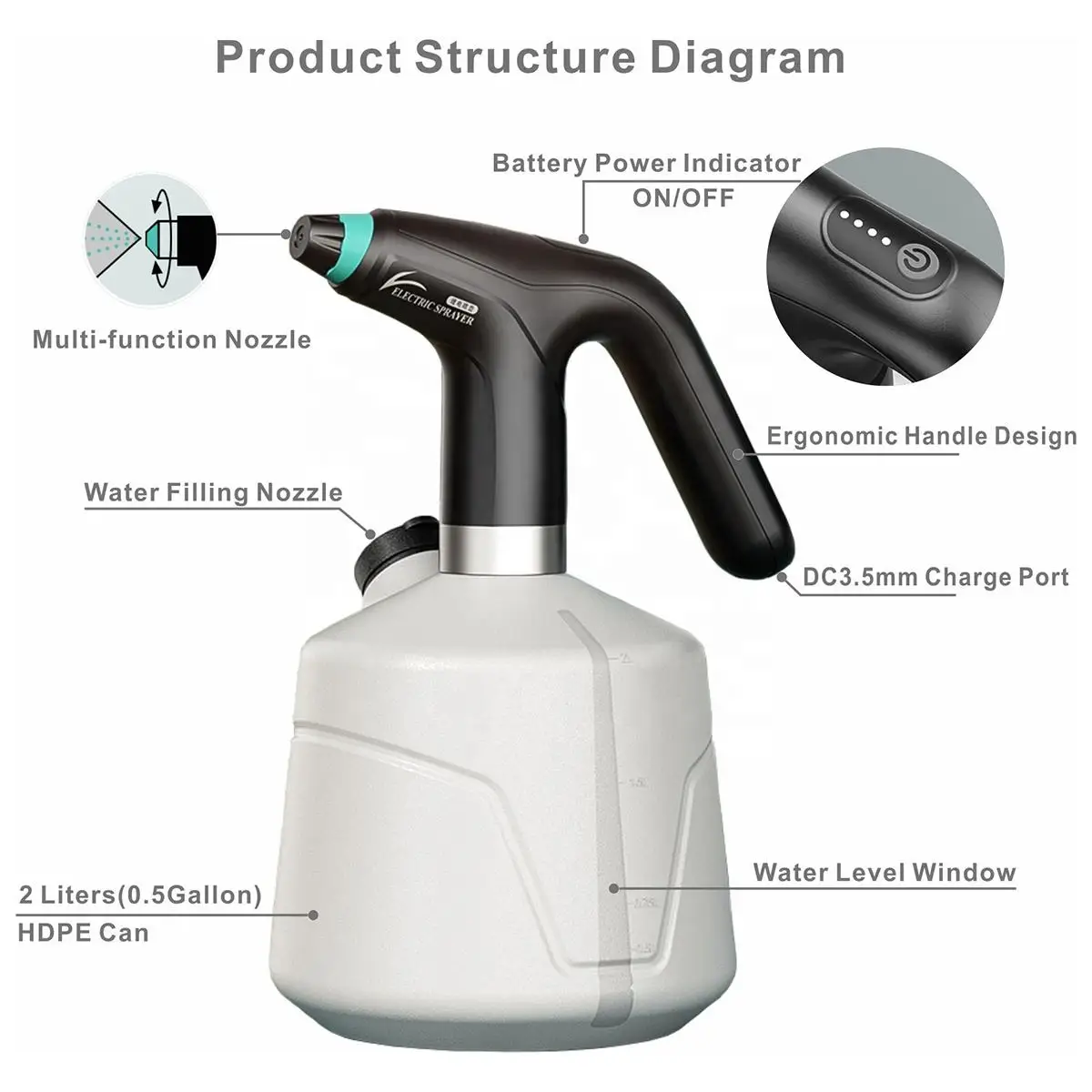 High Quality Durable Portable Multicolor 1000ml Rechargeable Sprayers Electric for Garden Plant Sprayer