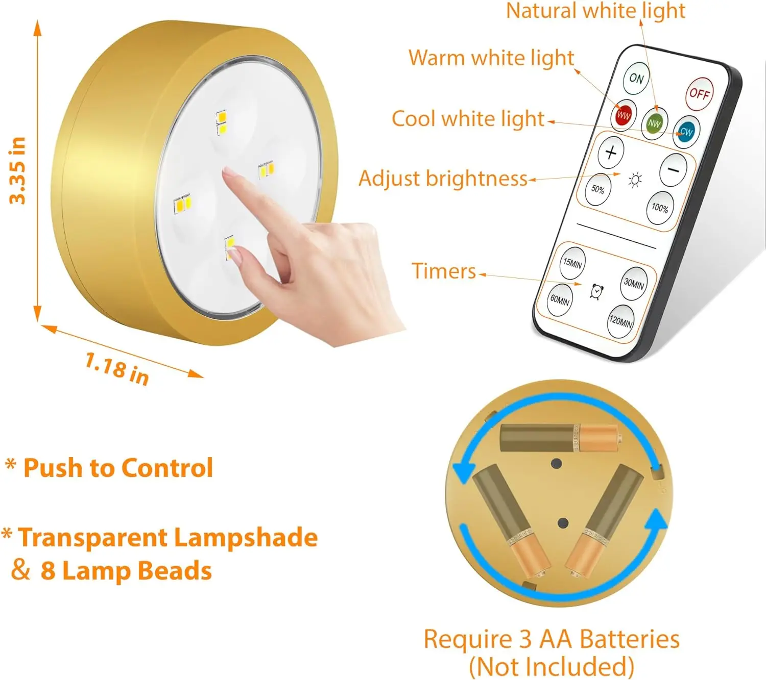 3Pcs Battery Operated Picture Light, Magnetic Led Painting Light with Remote Dimmable and Timer, 3 Lighting Modes Display Light