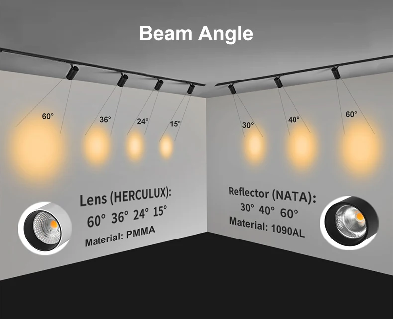 DALI Dimmable 15W Focus Retail Pendent Lighting Fixture Spotlight COB Led Magnetic Rail Tracking Light
