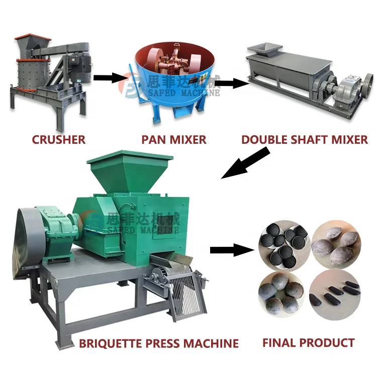 Practical And Low Price Hydraulic Sawdust pini kay briquette machine