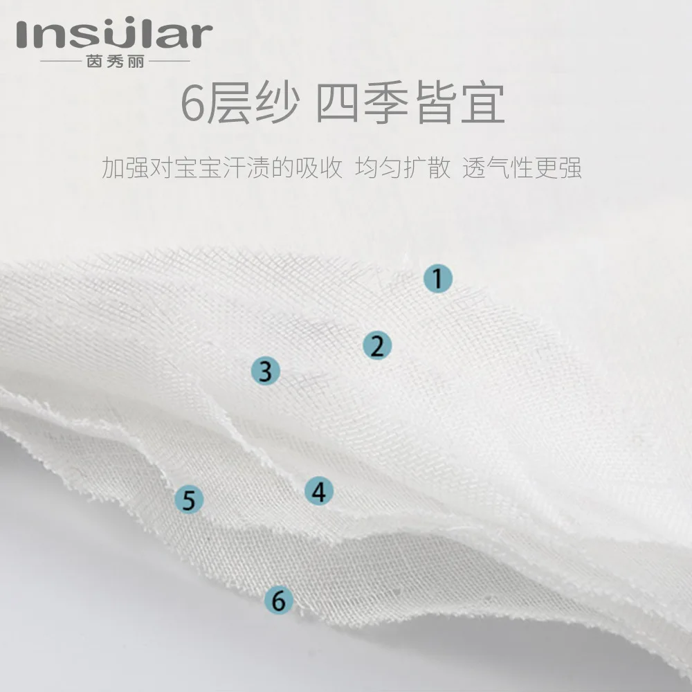  Factory Price Children Sweat Towels Cute Cartoon Print 6 Layer Gauze Baby