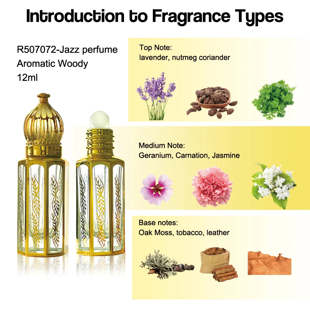 Wholesale Long Lasting Lavender Nutmeg Coriander Oak Moss Woody Aroma Essential Oil 12ML Roll-on Dubai Arabian Perfume for Men