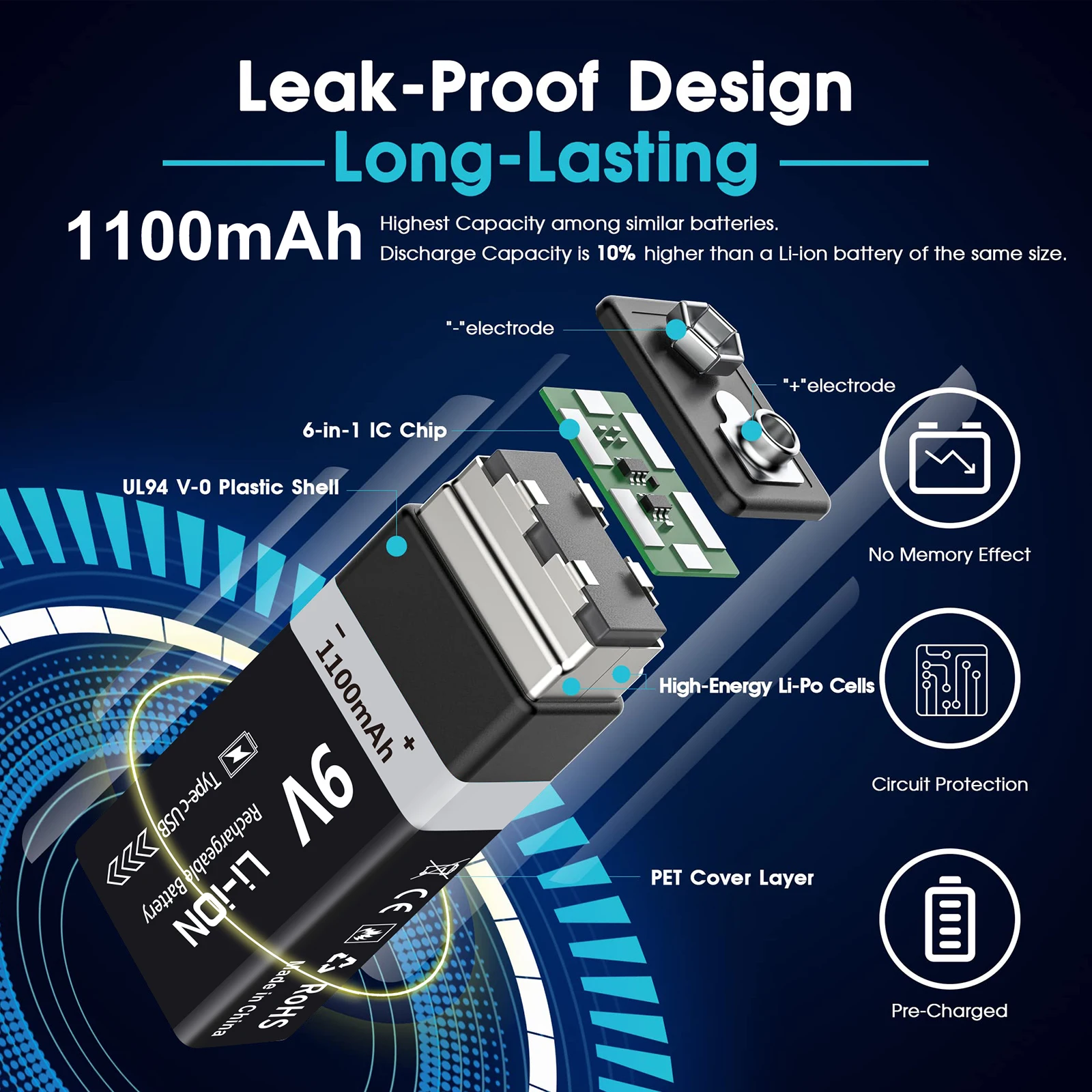 Suitable for small electronic devices and household goods 1100mWh 9V battery support tpye-c USB rechargeable lithium-ion battery