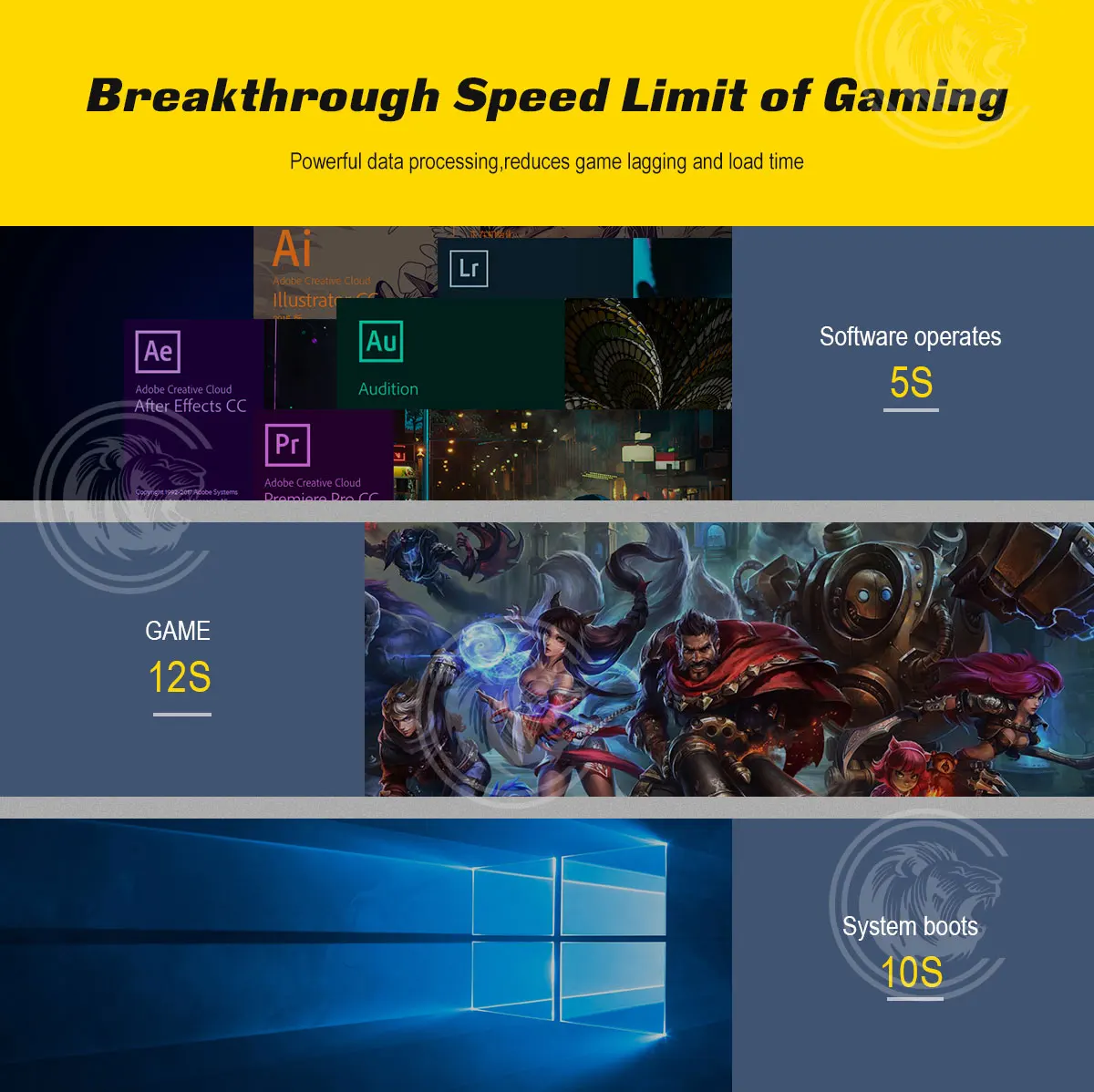 120gb ssd 128gb ssd 240gb ssd 256gb ssd 480gb ssd 512gb ssd 1tb ssd