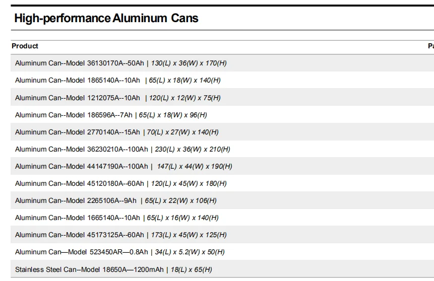 Battery Case  power/solar energy storage battery stainless steel prismatic cell case