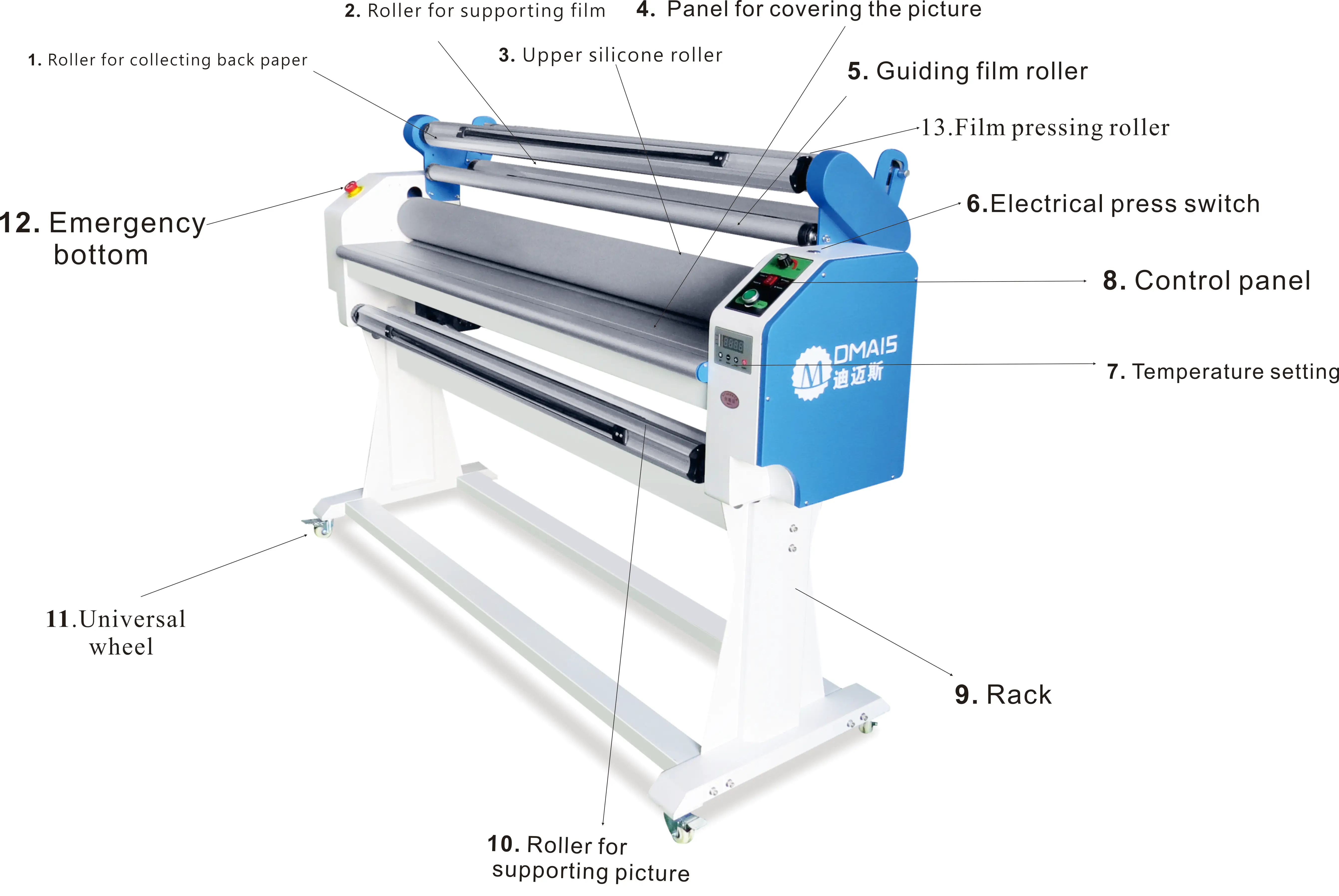 DMAIS M9  DMAIS Industry Automatic Rotary Laminator 62 inch 1600mm 160cm 1.6m Hot Laminating machine