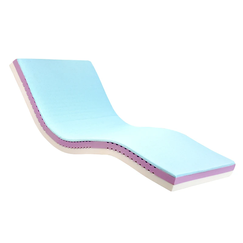 SKP041 SAIKANG Comfortable Intensive care Three-layer foam ICU Medical Mattress