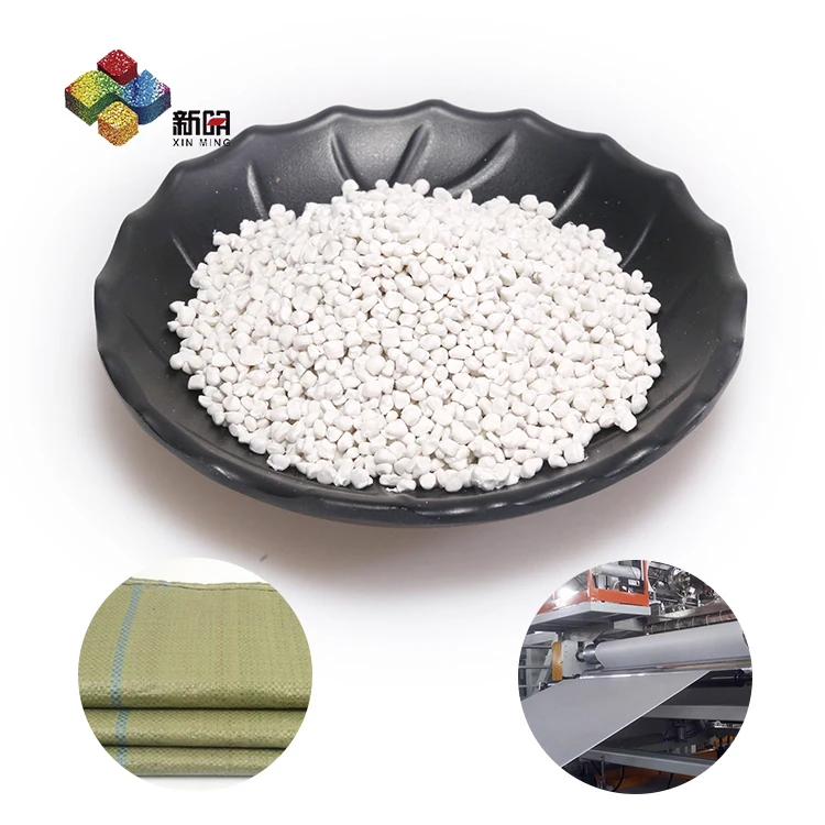 Transparent CaCO3 filler masterbatch/Nano grade Calcium Carbonate compounds for film blowing and injection molding products