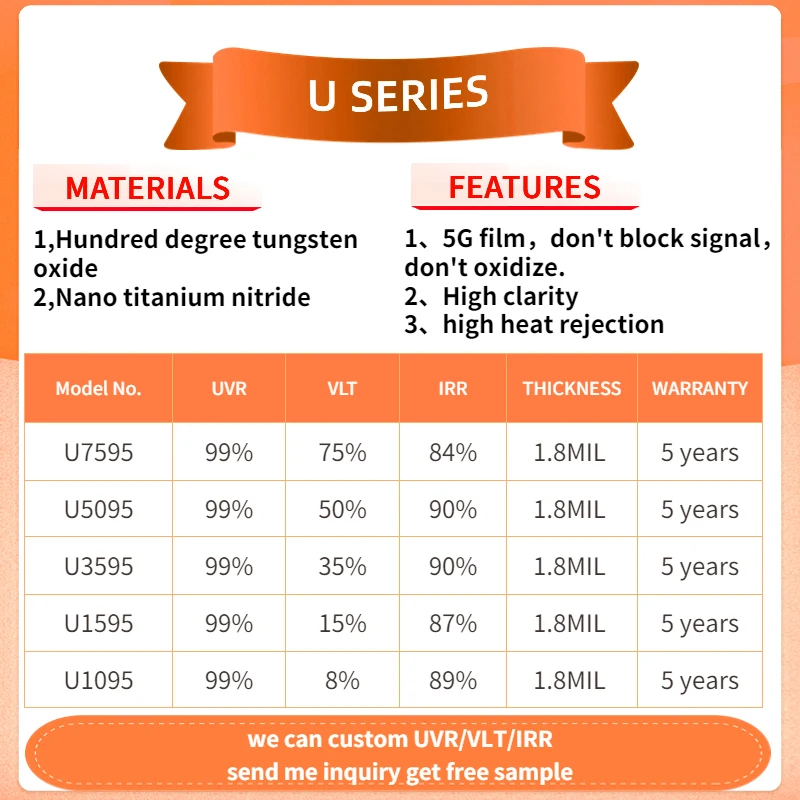 Auto Decoration UV Rejection Black Chameleon Self Adhesive Bubble Free Car Window Glass Tint Film polarized paper