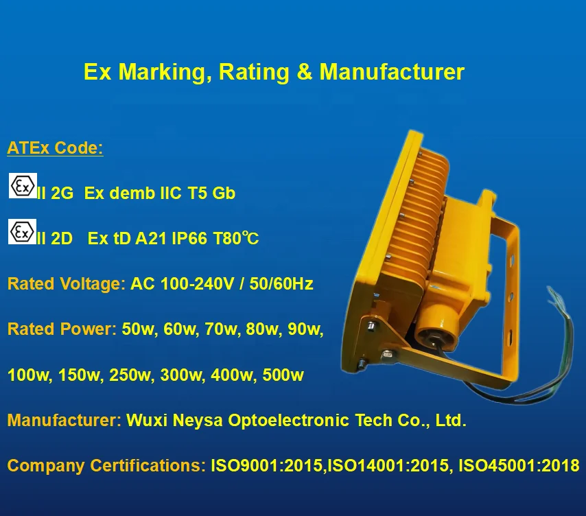 ATEx IP66 WF2 300 Вт 400 500
