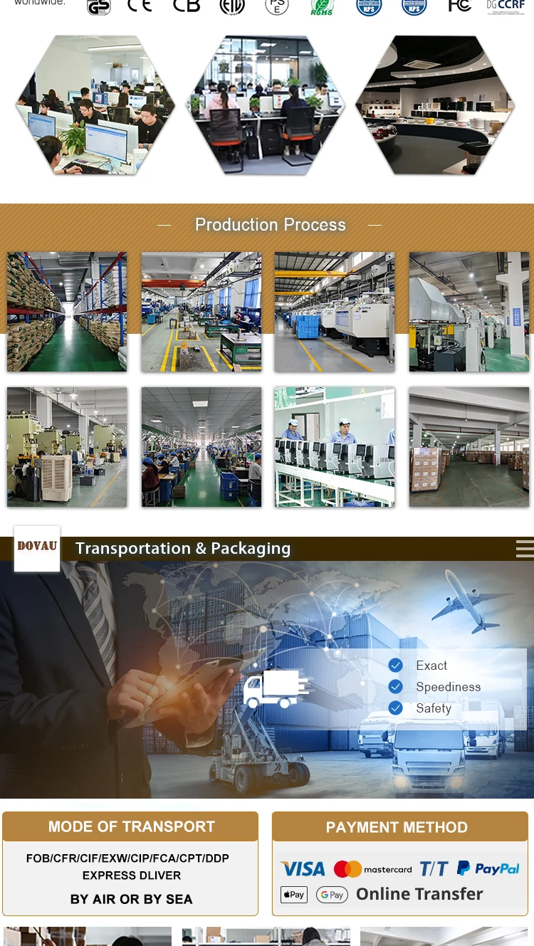 Dovau Information-Shipment