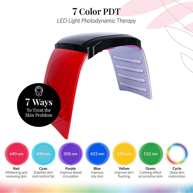Home Use Beauty Equipment Photodynamic Therapy 7 Colors PDT LED Light Therapy Machine with Nano Mist Spray