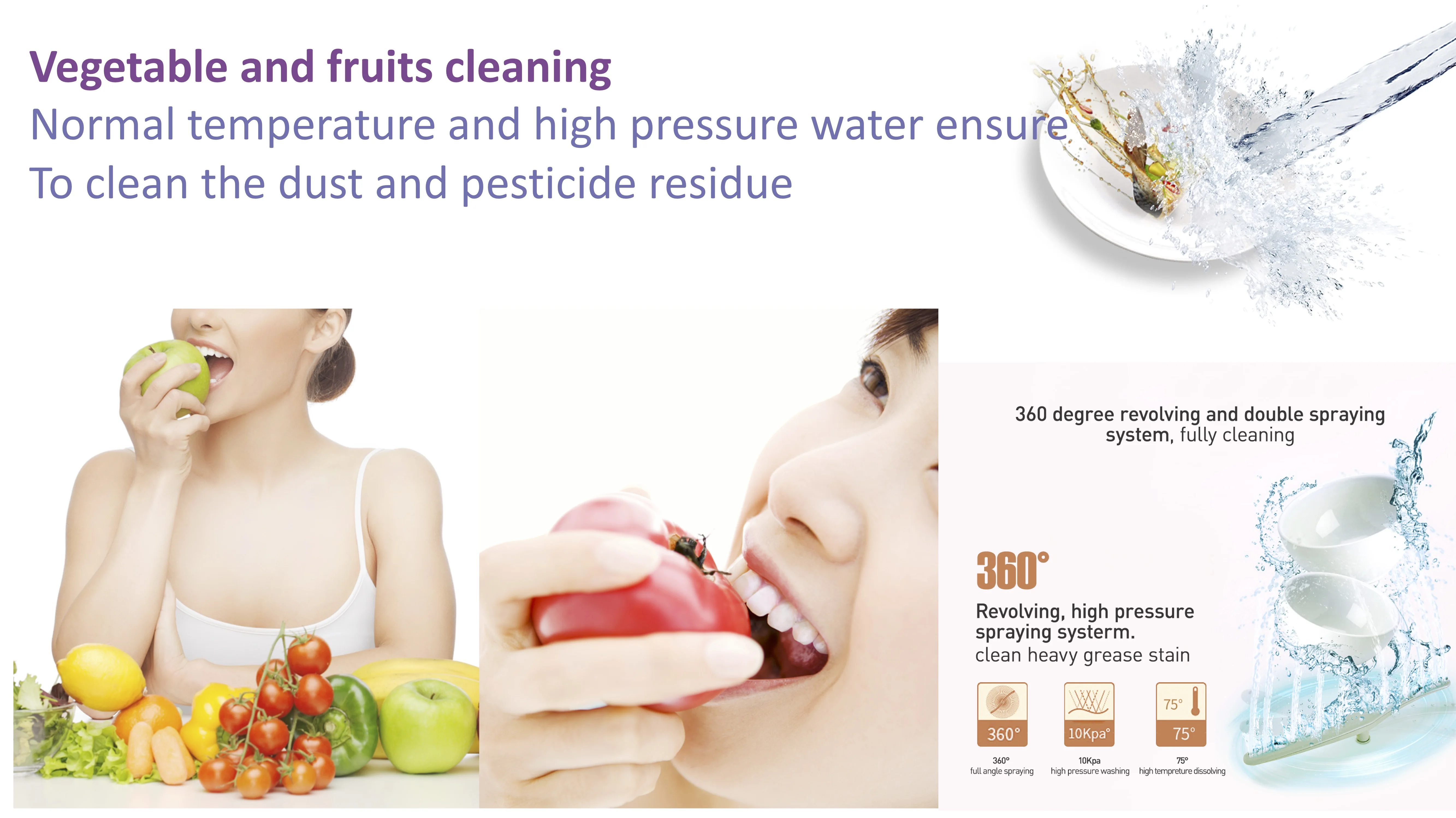 Портативная Автоматическая Посудомоечная машина для ресторана для дома