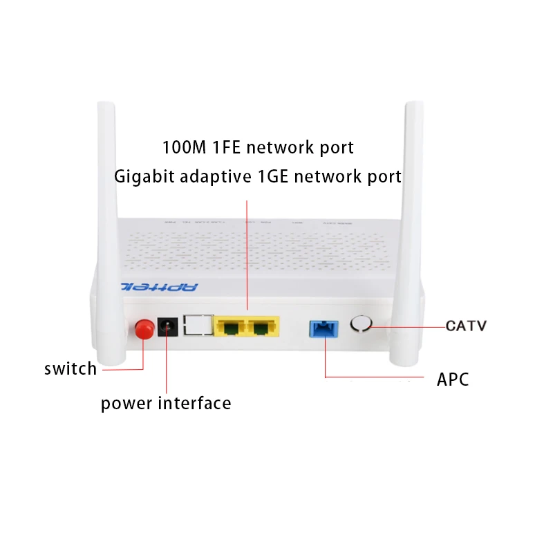 Two ports 1GE+1FE+WIFI  ONU modem with English firmware 2.4G WiFi OP152W EPON F460 ONU ZTE  optical fiber fiber optic equipment