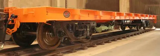 Manufacture  Railway Flat Wagon BFCY