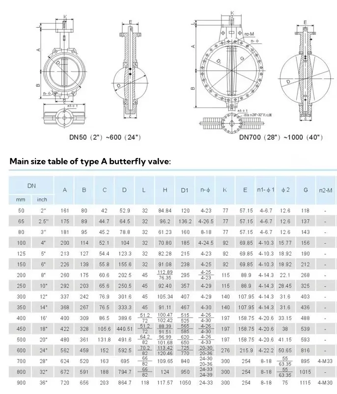 D71F-16Q 4 Inch Nodular cast iron manual tetrafluoroseal clamp Wafer butterfly valve