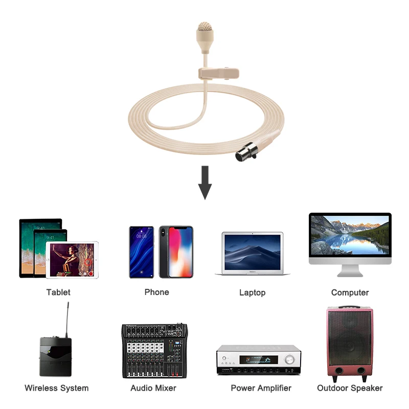 
Hidden skin and beige color microphone for Shure and AKG wilress system 