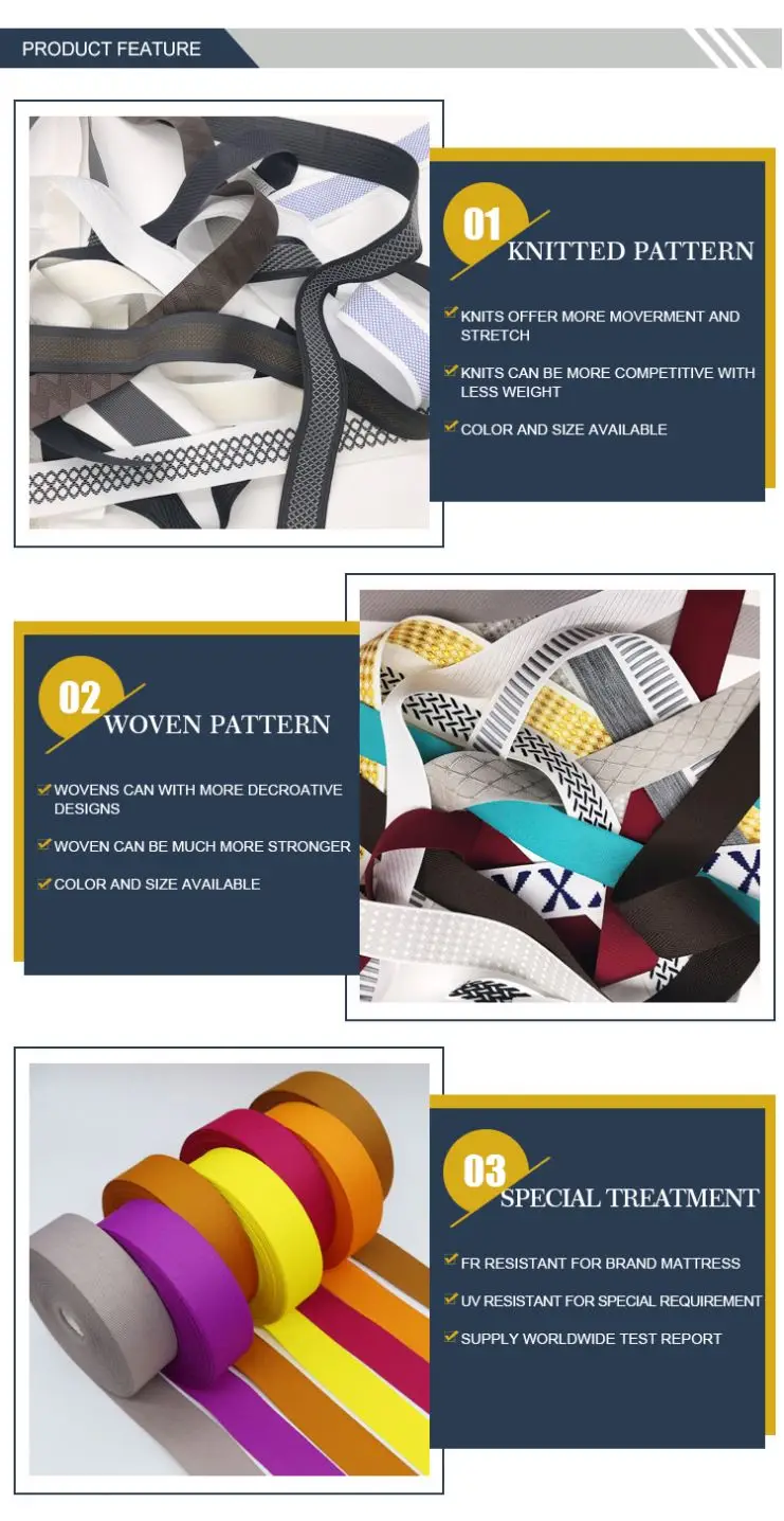 Высококачественный модный матрас, тесьма для обвязки/матрас для кровати, производитель полиэфирных тканых жаккардовых краев, ОБВЯЗОЧНЫЙ ремень