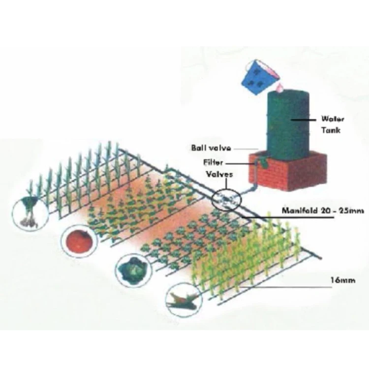 500sqm gravity drip irrigation kit red pepper rice drip irrigation system agriculture drip irrigation for trees