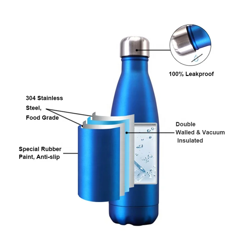 Factory Whosale Custom Logo 500ml Sports Water Bottles Cola Shaped Vacuum Insulated Stainless Steel Cola Water Bottles 750ml