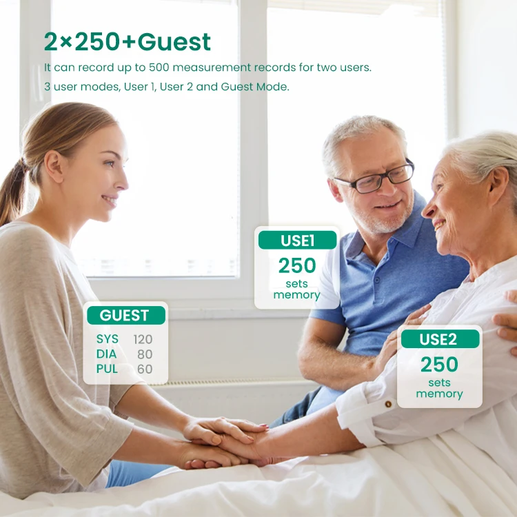 TRANSTEK 5.73 Inches Screen Large Arm Cuff BP Trend Smart Bluetooth Digital Blood Pressure Monitor Electronic Sphygmomanometer